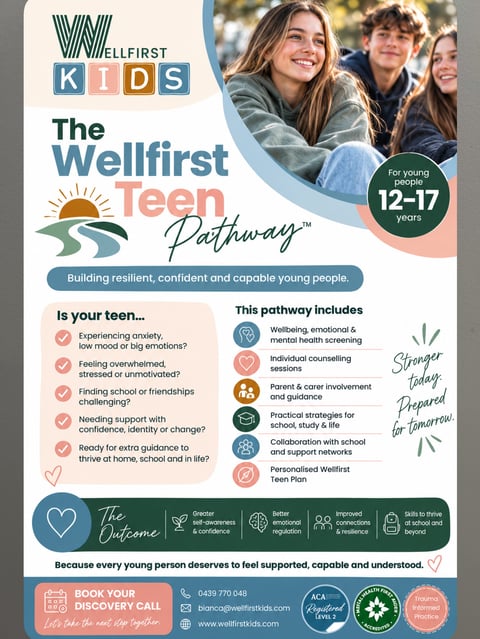 Wellfirst Kids Teen Pathway flyer describing mental health support and counseling services for ages 12-17, featuring smiling teenagers and program details.